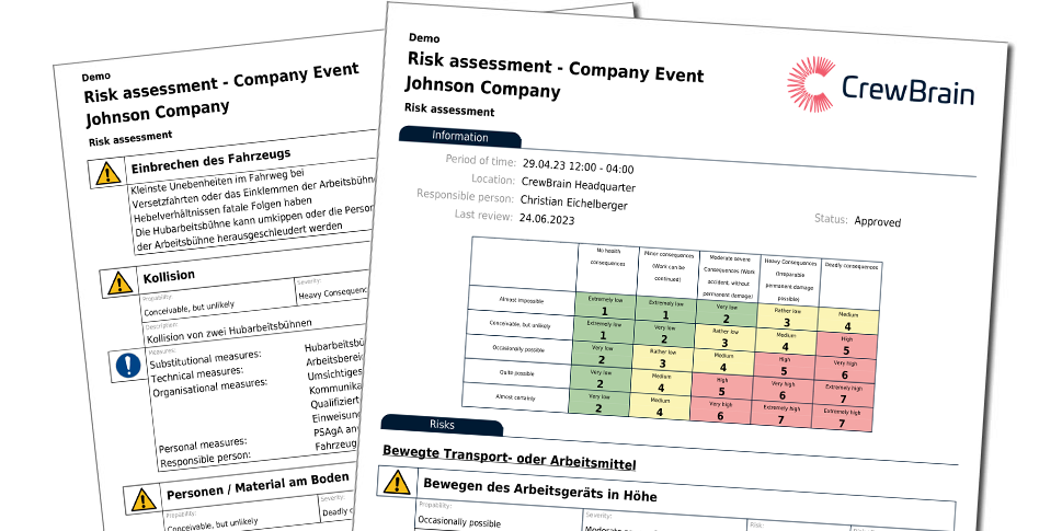Risk assessments in pdf format